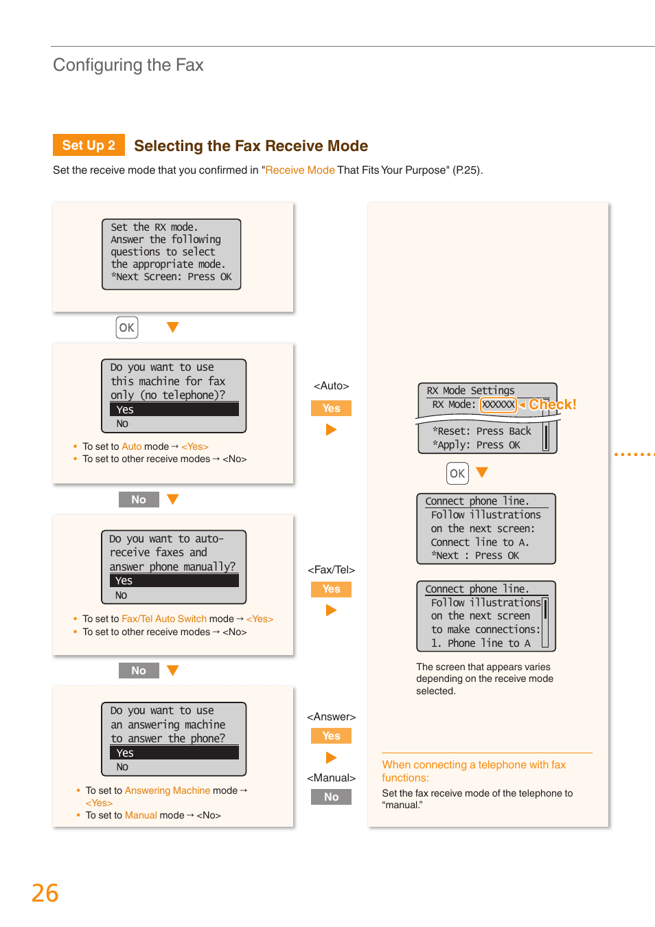 Confi guring the fax, Selecting the fax receive mode, Check | Canon imageCLASS MF4770n User Manual | Page 26 / 36