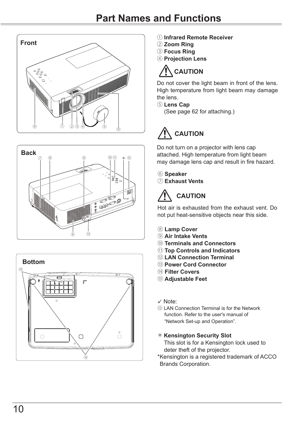 Part names and functions, Front, Back | Bottom, 10 part names and functions | Canon LV 7490 User Manual | Page 10 / 78