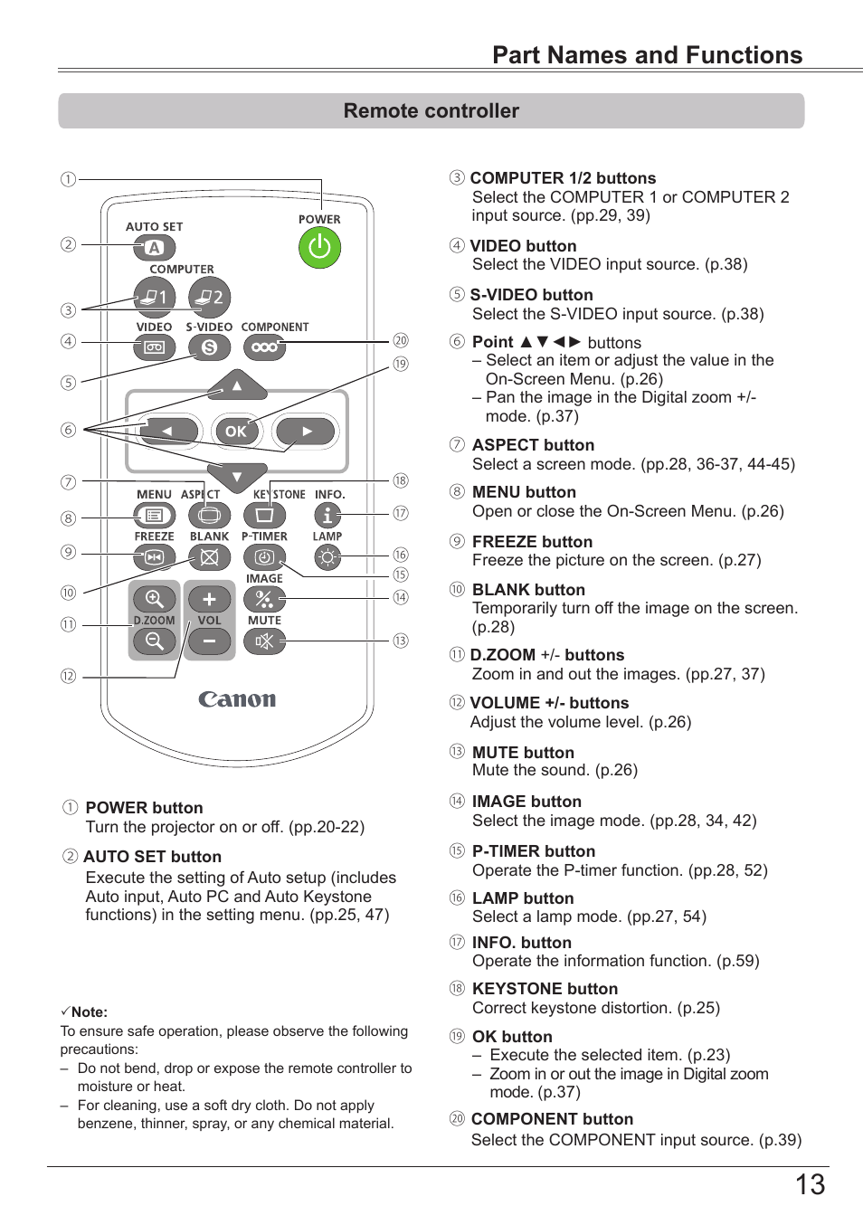 Remote controller, Part names and functions | Canon LV 7490 User Manual | Page 13 / 78