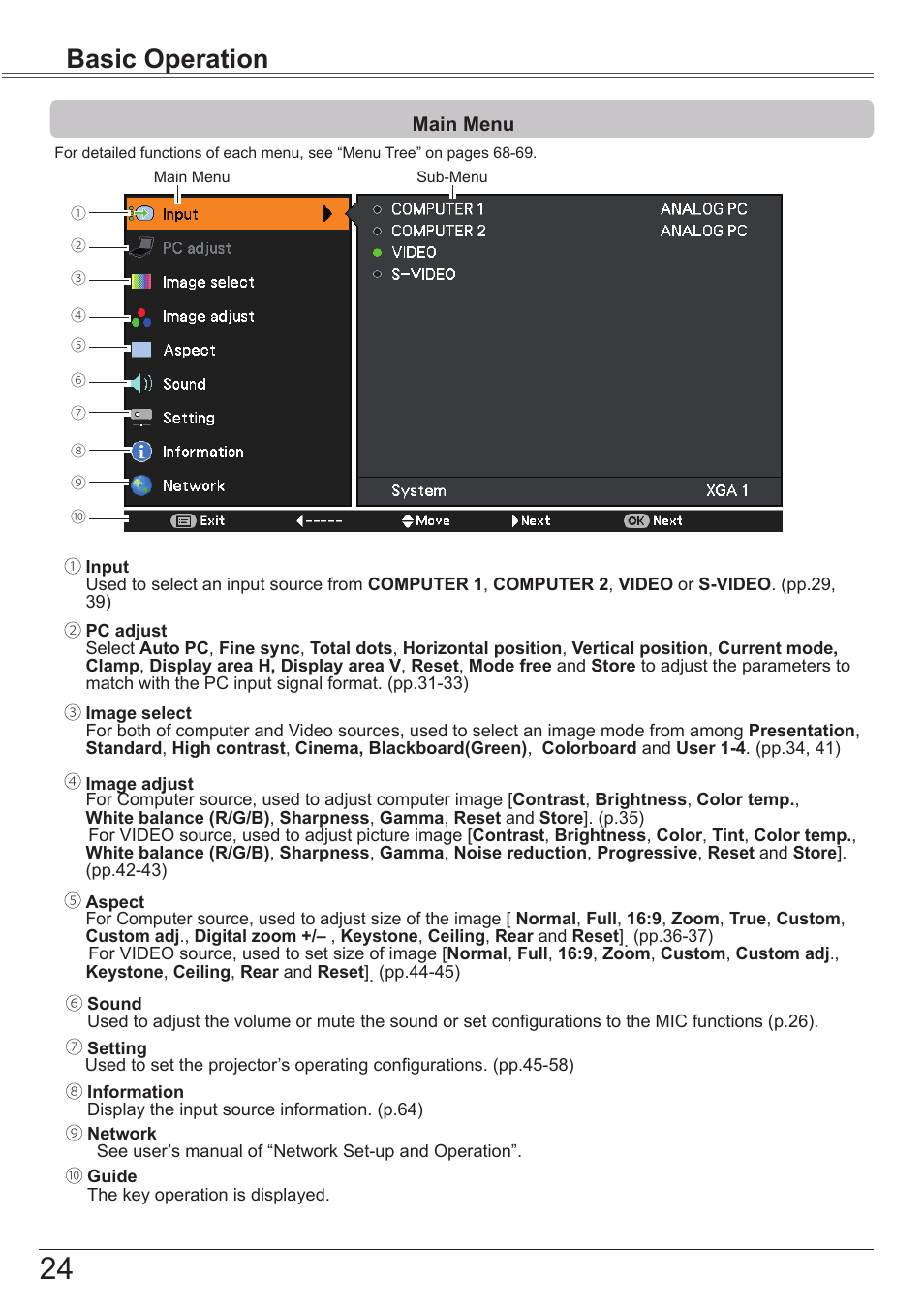 Main menu, Basic operation | Canon LV 7490 User Manual | Page 24 / 78