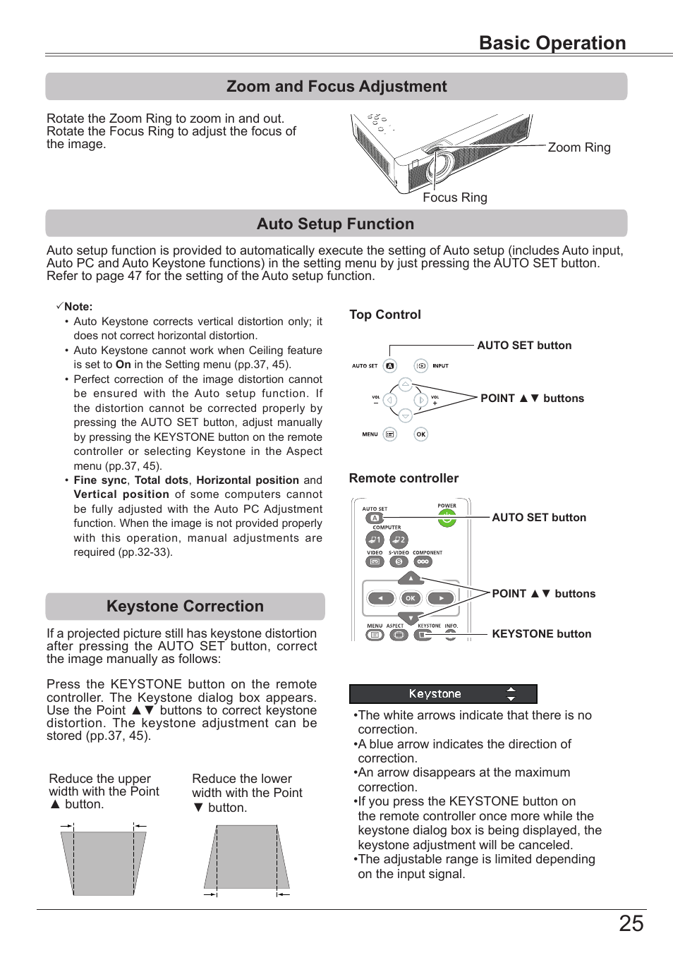 Zoom and focus adjustment, Auto setup function, Keystone correction | Basic operation | Canon LV 7490 User Manual | Page 25 / 78