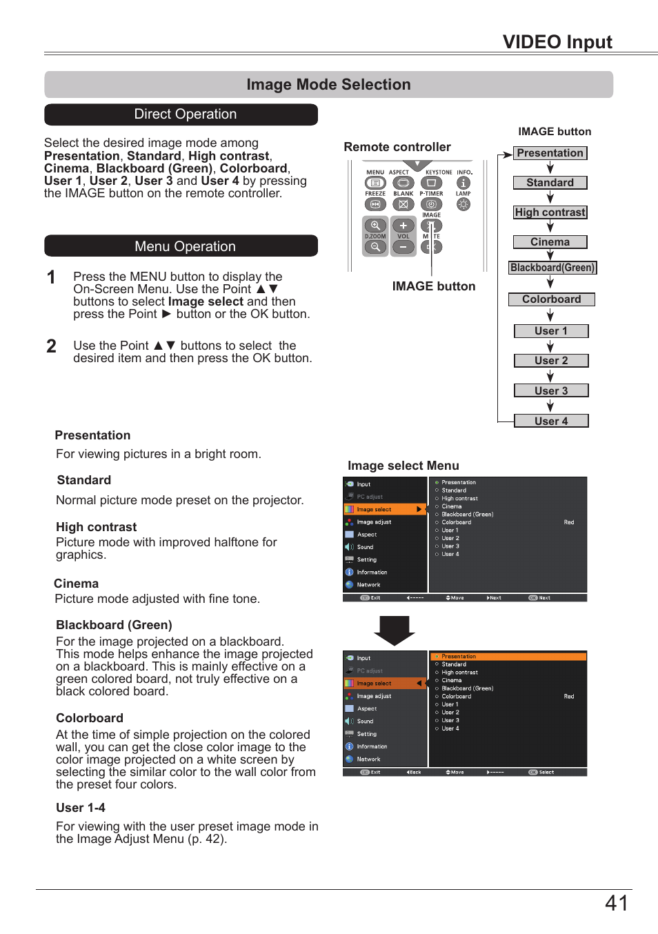Image mode selection, Video input | Canon LV 7490 User Manual | Page 41 / 78