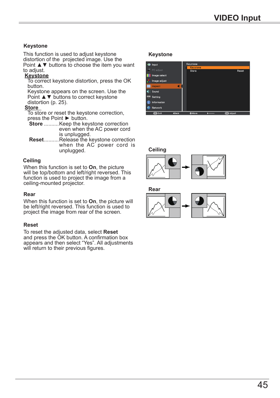 Video input | Canon LV 7490 User Manual | Page 45 / 78