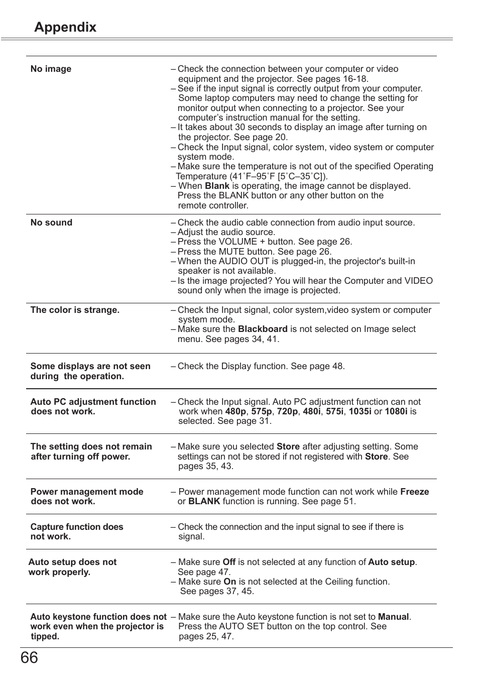 Appendix | Canon LV 7490 User Manual | Page 66 / 78
