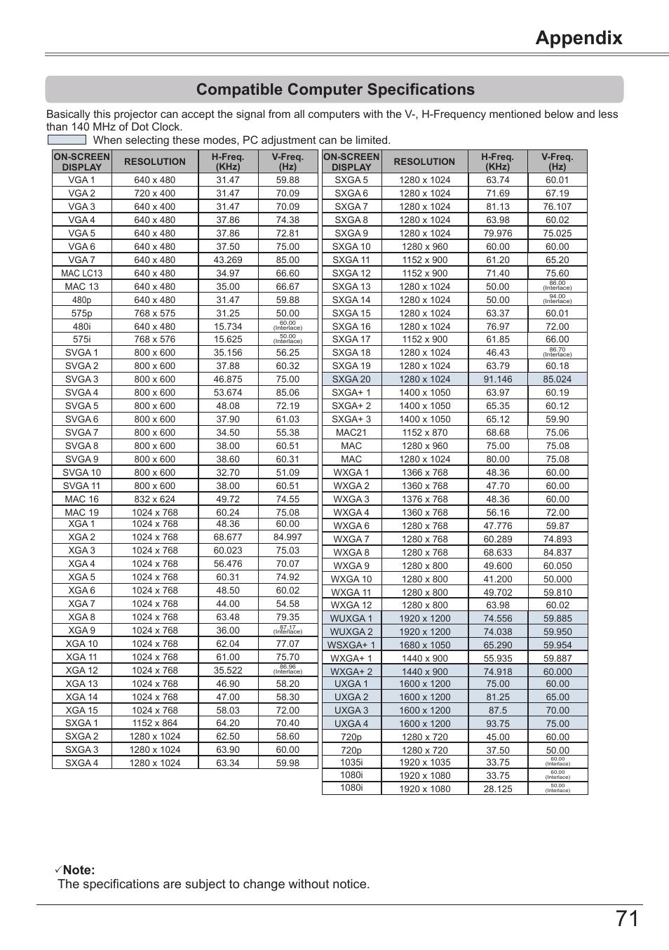 Compatible computer specifications, Appendix | Canon LV 7490 User Manual | Page 71 / 78