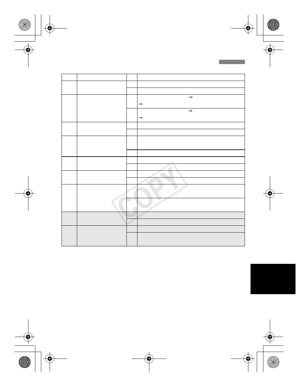 Cop y, Ajustes de funciones personalizadas | Canon Macro Twin Lite MT-24EX User Manual | Page 119 / 136