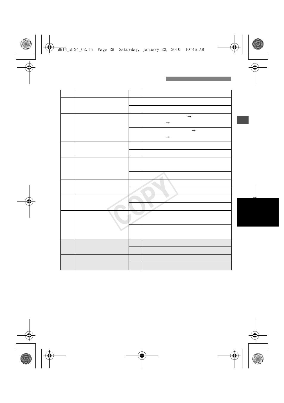 Cop y, Custom function settings | Canon Macro Twin Lite MT-24EX User Manual | Page 31 / 136