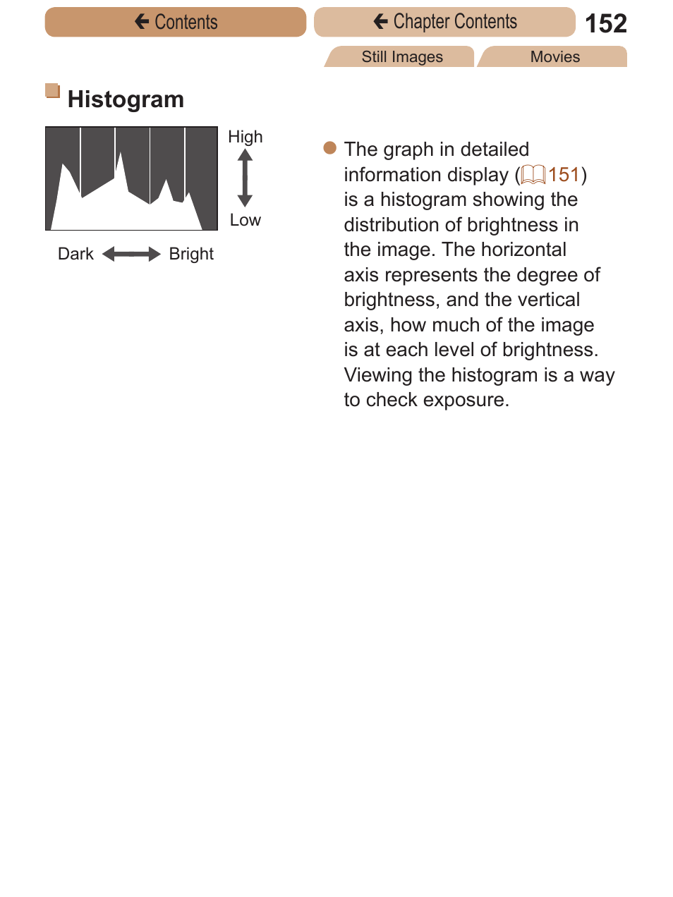 Histogram | Canon PowerShot ELPH 115 IS User Manual | Page 152 / 335