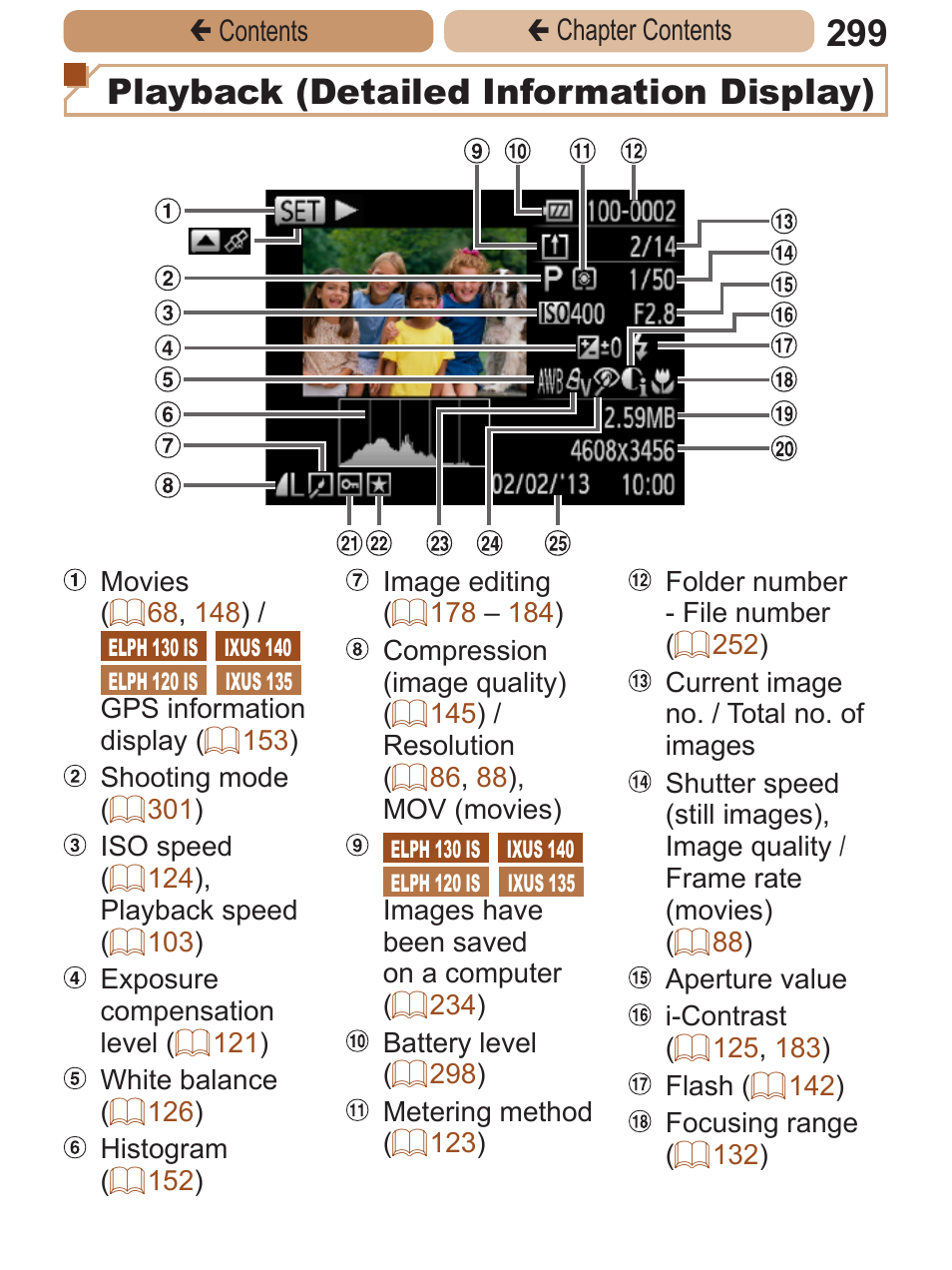 Displays shooting details, See “playback (detailed information display), Playback (detailed information display) | Canon PowerShot ELPH 115 IS User Manual | Page 299 / 335