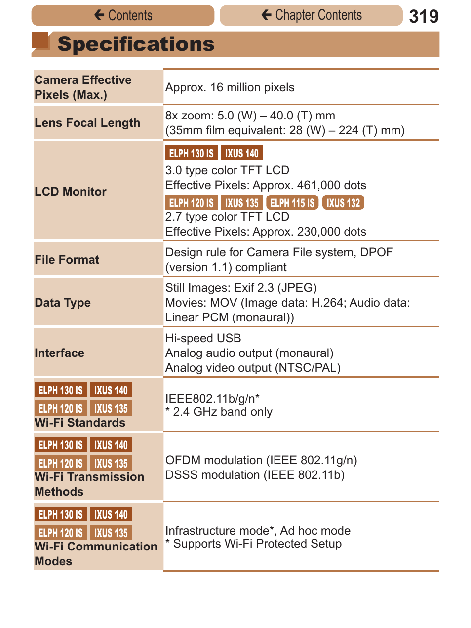 Specifications, Çcontents ç chapter contents | Canon PowerShot ELPH 115 IS User Manual | Page 319 / 335