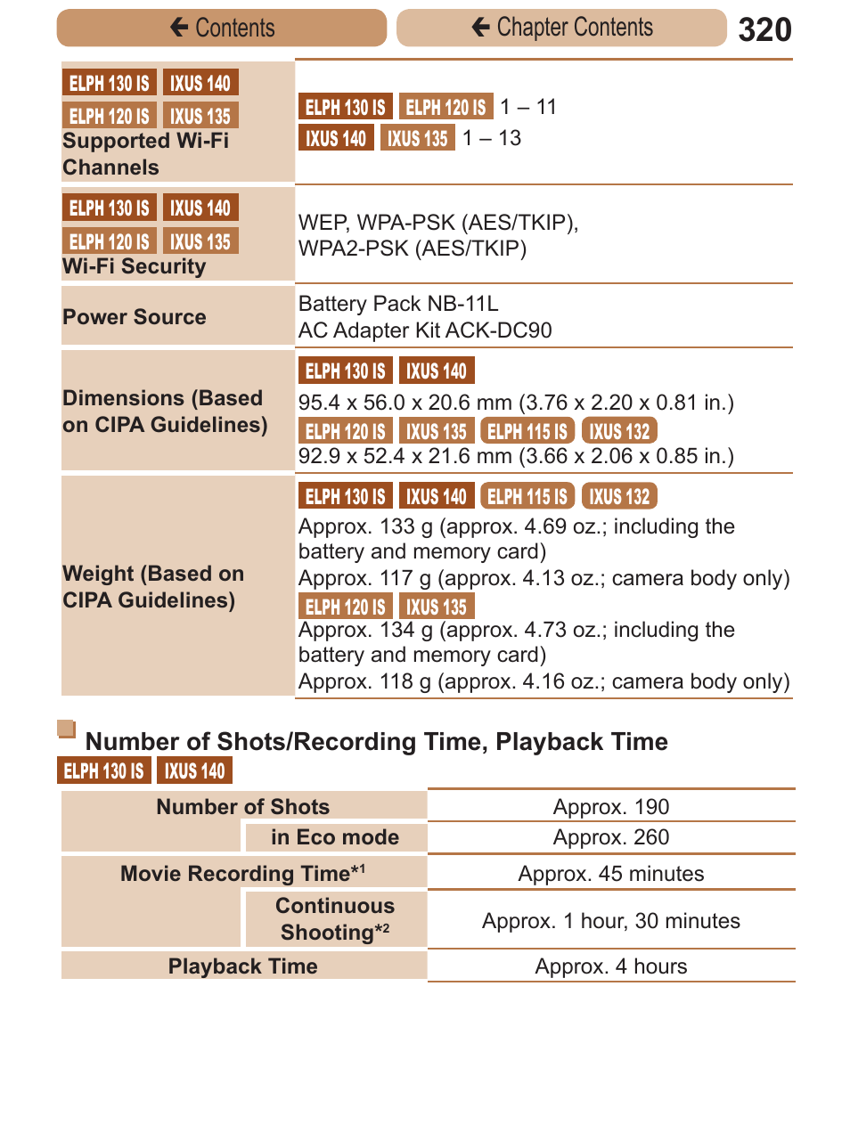 See number of shots, Recording time, playback time, Çcontents ç chapter contents | Canon PowerShot ELPH 115 IS User Manual | Page 320 / 335