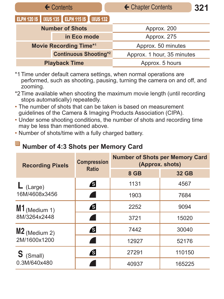 Card, Number of 4:3 shots per, Memory card | Çcontents ç chapter contents | Canon PowerShot ELPH 115 IS User Manual | Page 321 / 335