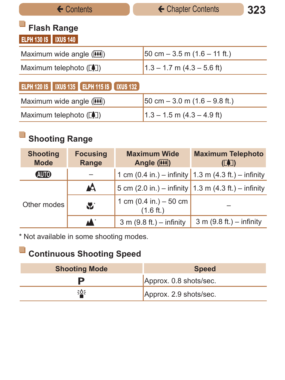 Flash, Range, Shooting range | Mode, see shooting range, Shooting speed, Details on the focusing range, see shooting range, Range, see flash range, Flash range, Make sure subjects are within focusing range, Çcontents ç chapter contents | Canon PowerShot ELPH 115 IS User Manual | Page 323 / 335