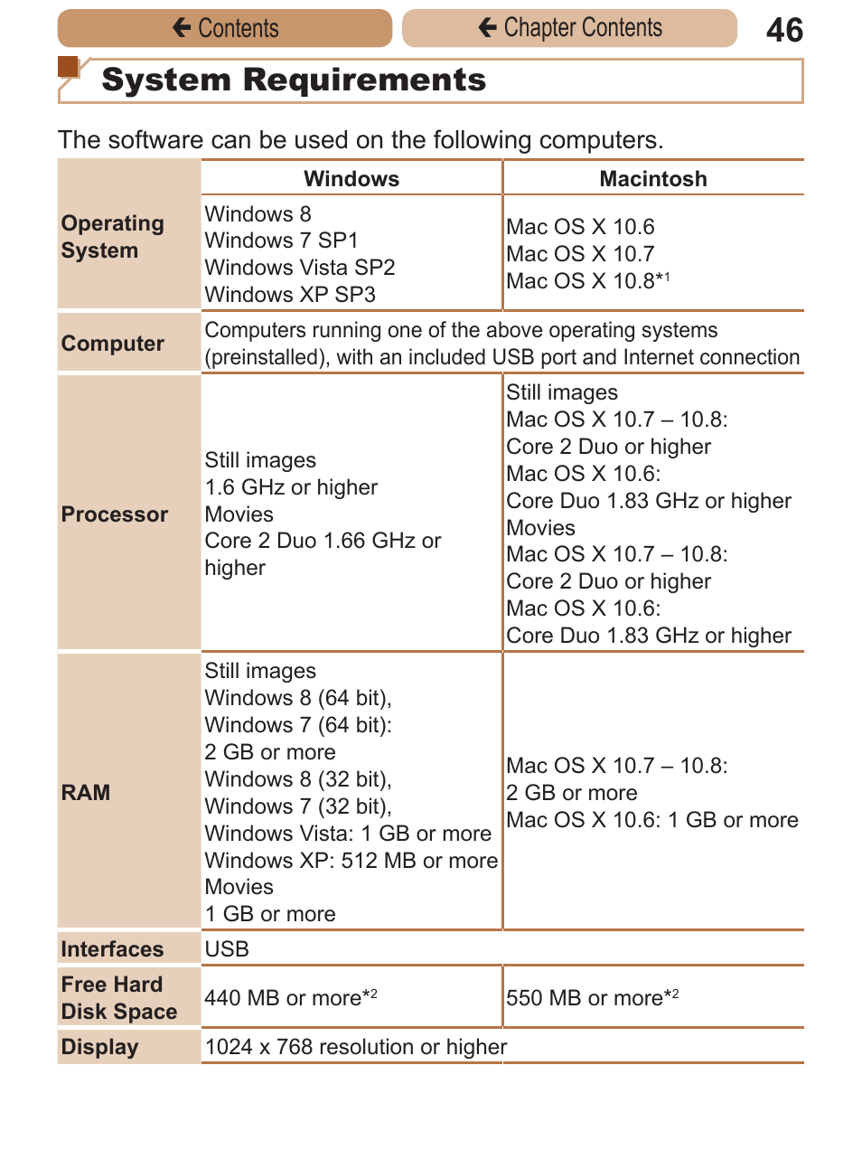 System requirements, Çcontents ç chapter contents | Canon PowerShot ELPH 115 IS User Manual | Page 46 / 335