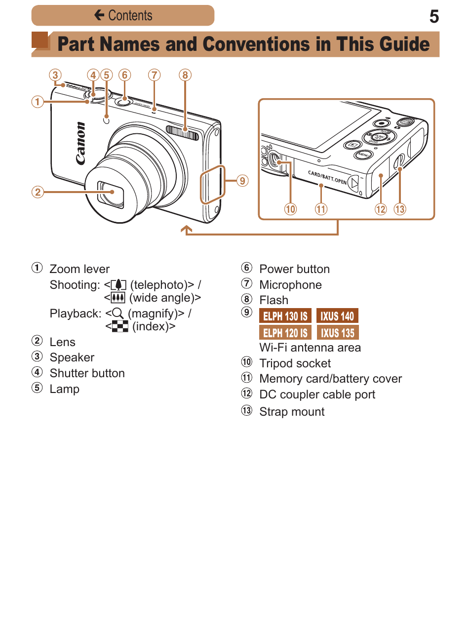 Part names and conventions in this guide, Çcontents | Canon PowerShot ELPH 115 IS User Manual | Page 5 / 335
