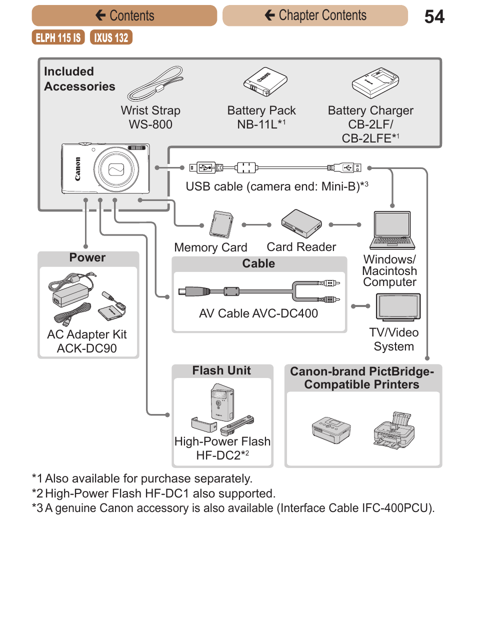 Çcontents ç chapter contents | Canon PowerShot ELPH 115 IS User Manual | Page 54 / 335