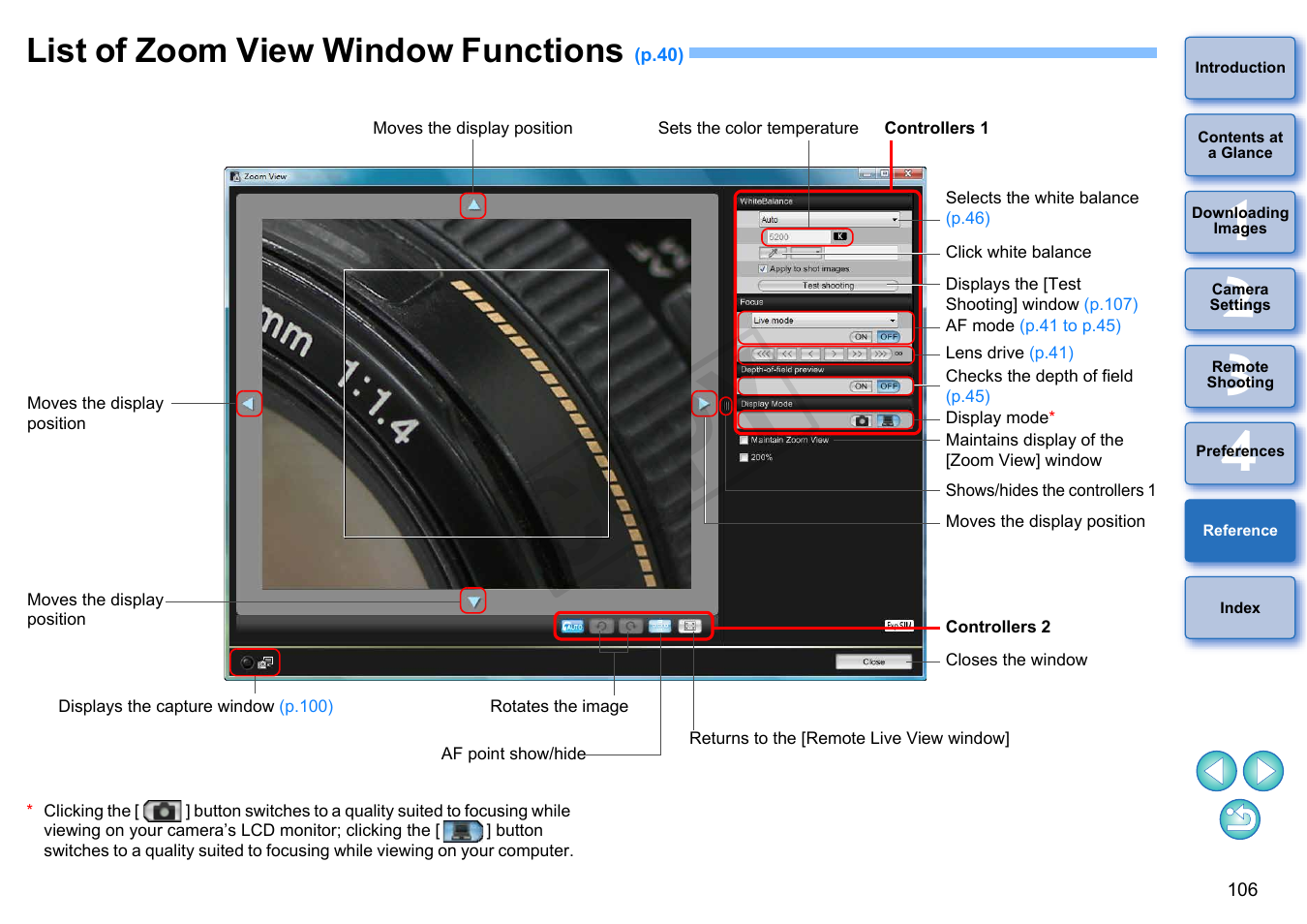 List of zoom view window functions, P.106, P.106) | Cop y | Canon EOS Rebel T5i 18-55mm IS STM Lens Kit User Manual | Page 107 / 110