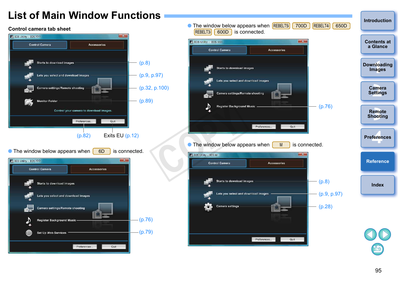 List of main window functions, P.95), Cop y | Canon EOS Rebel T5i 18-55mm IS STM Lens Kit User Manual | Page 96 / 110