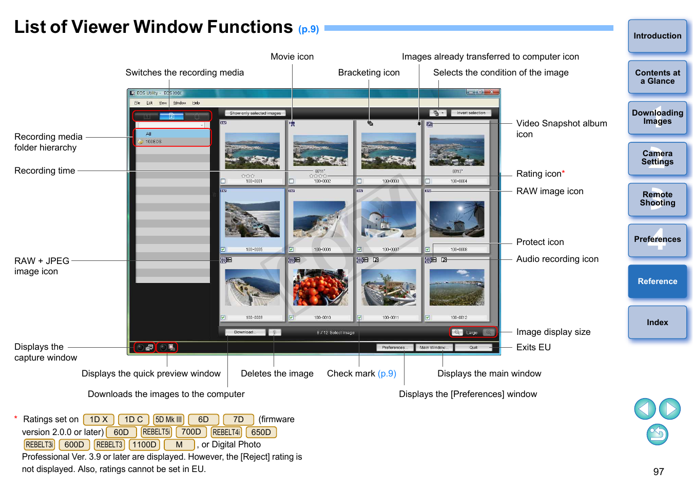 List of viewer window functions, P.97, P.97) | Cop y | Canon EOS Rebel T5i 18-55mm IS STM Lens Kit User Manual | Page 98 / 110