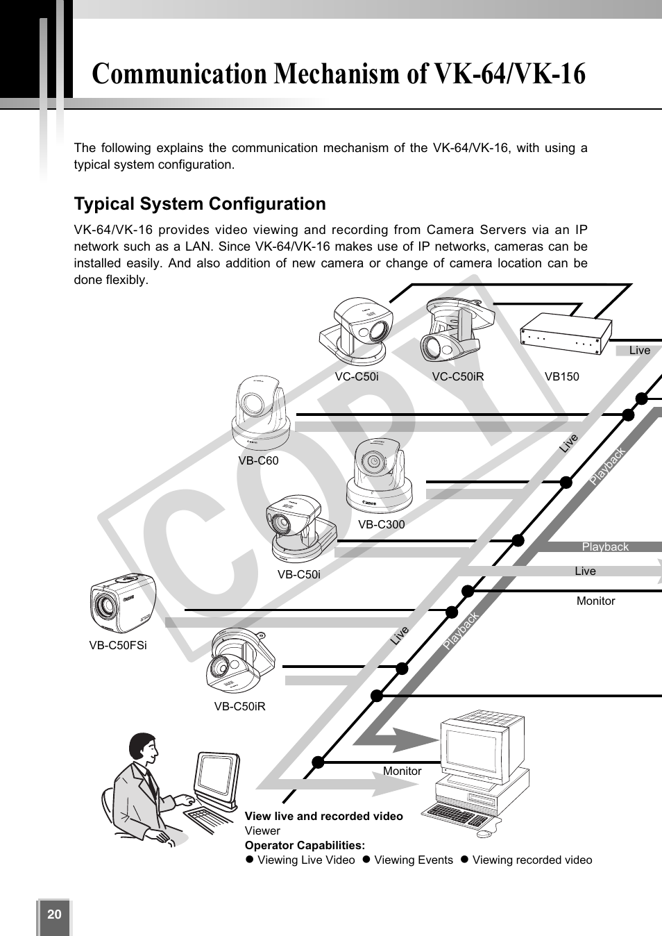 Cop y, Communication mechanism of vk-64/vk-16 | Canon VB-C60 User Manual | Page 20 / 302