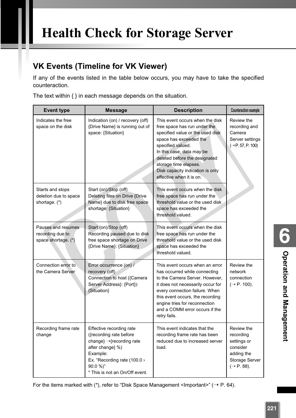 Cop y, Health check for storage server | Canon VB-C60 User Manual | Page 221 / 302