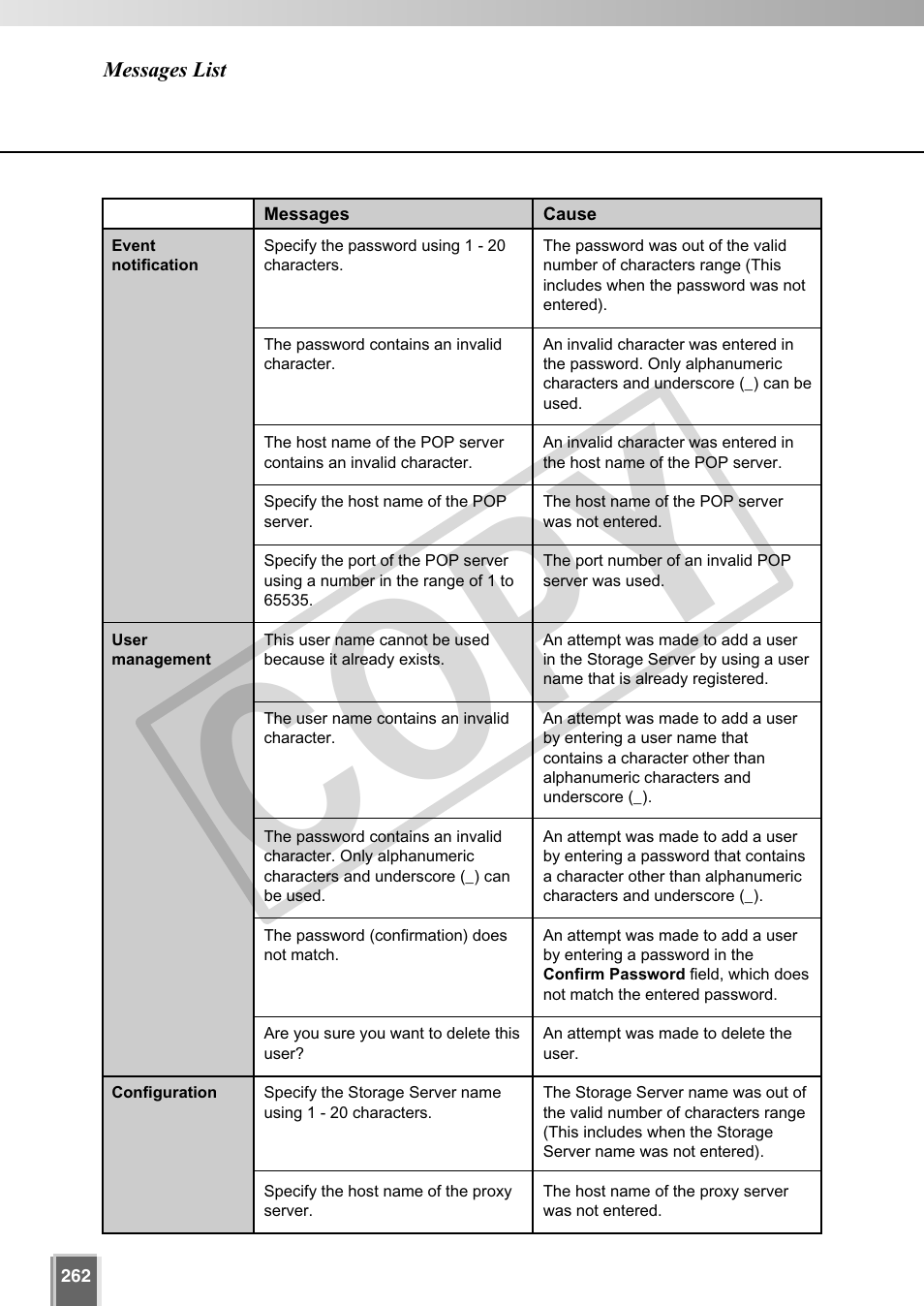 Cop y | Canon VB-C60 User Manual | Page 262 / 302