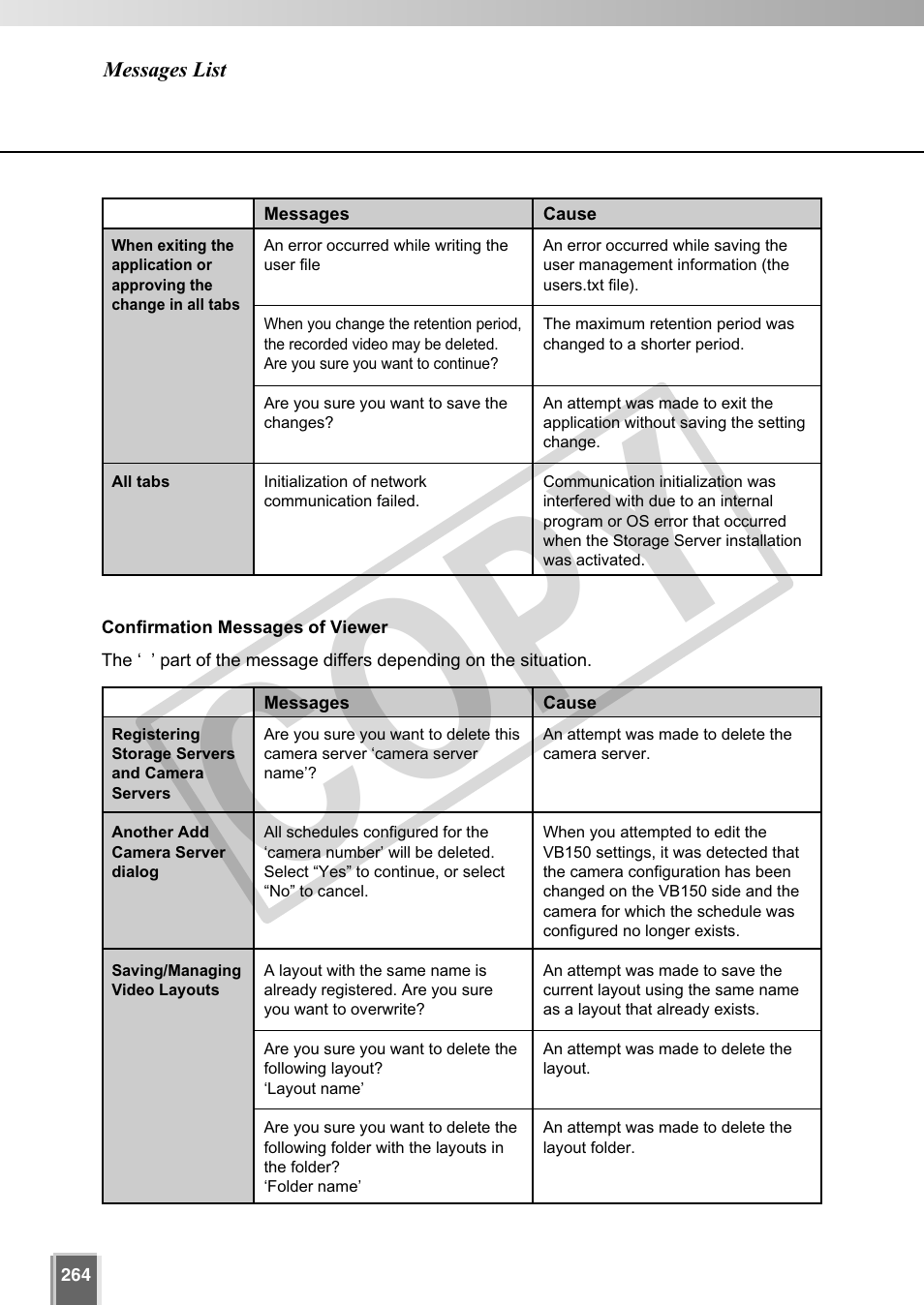 Cop y | Canon VB-C60 User Manual | Page 264 / 302