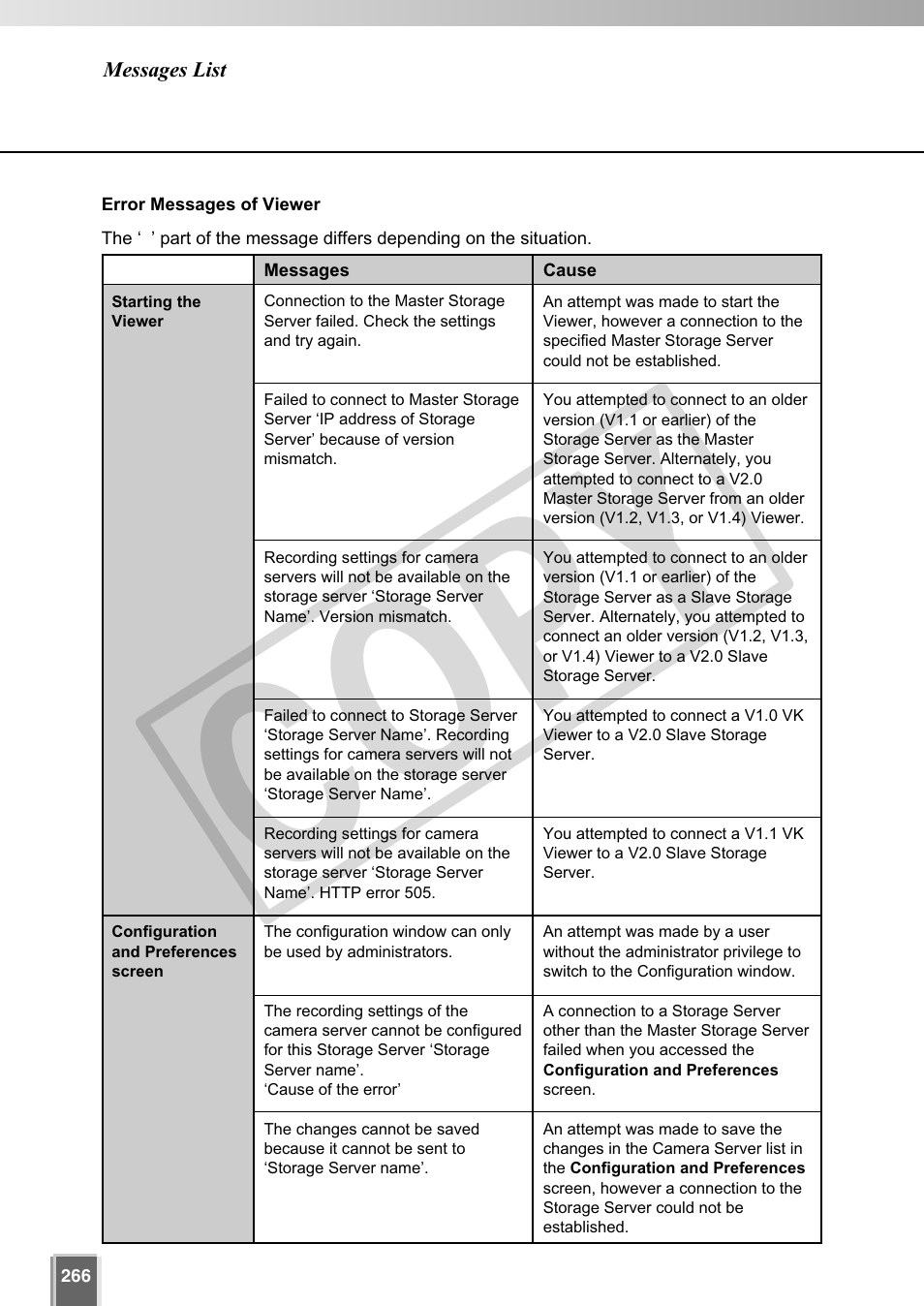 Cop y | Canon VB-C60 User Manual | Page 266 / 302