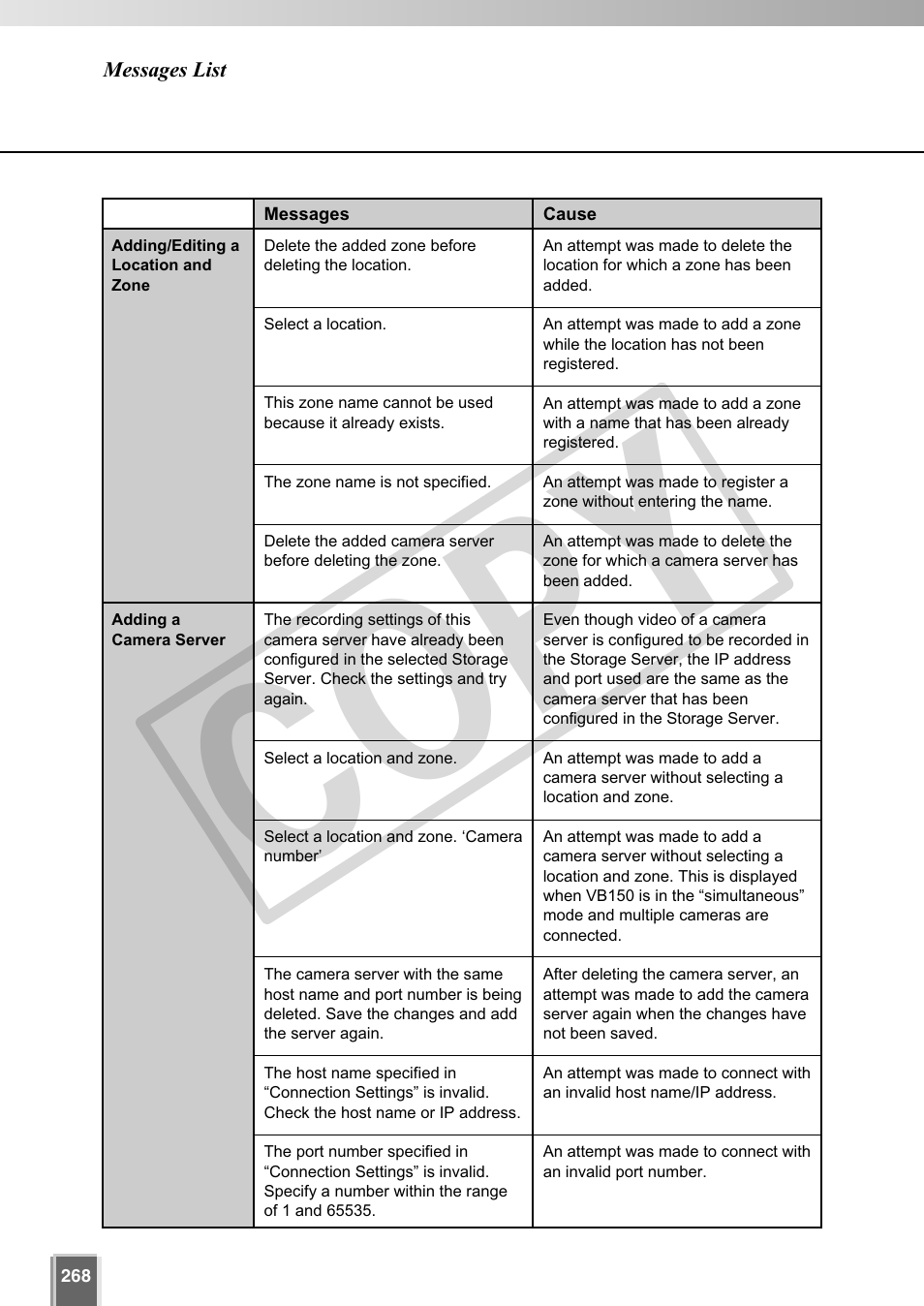 Cop y | Canon VB-C60 User Manual | Page 268 / 302