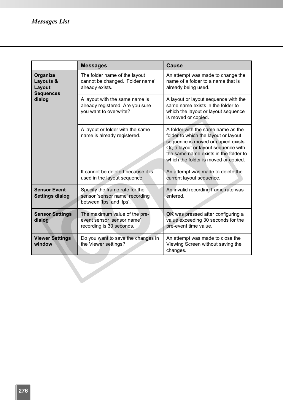 Cop y | Canon VB-C60 User Manual | Page 276 / 302