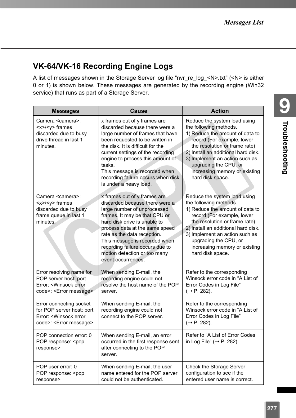 Cop y | Canon VB-C60 User Manual | Page 277 / 302