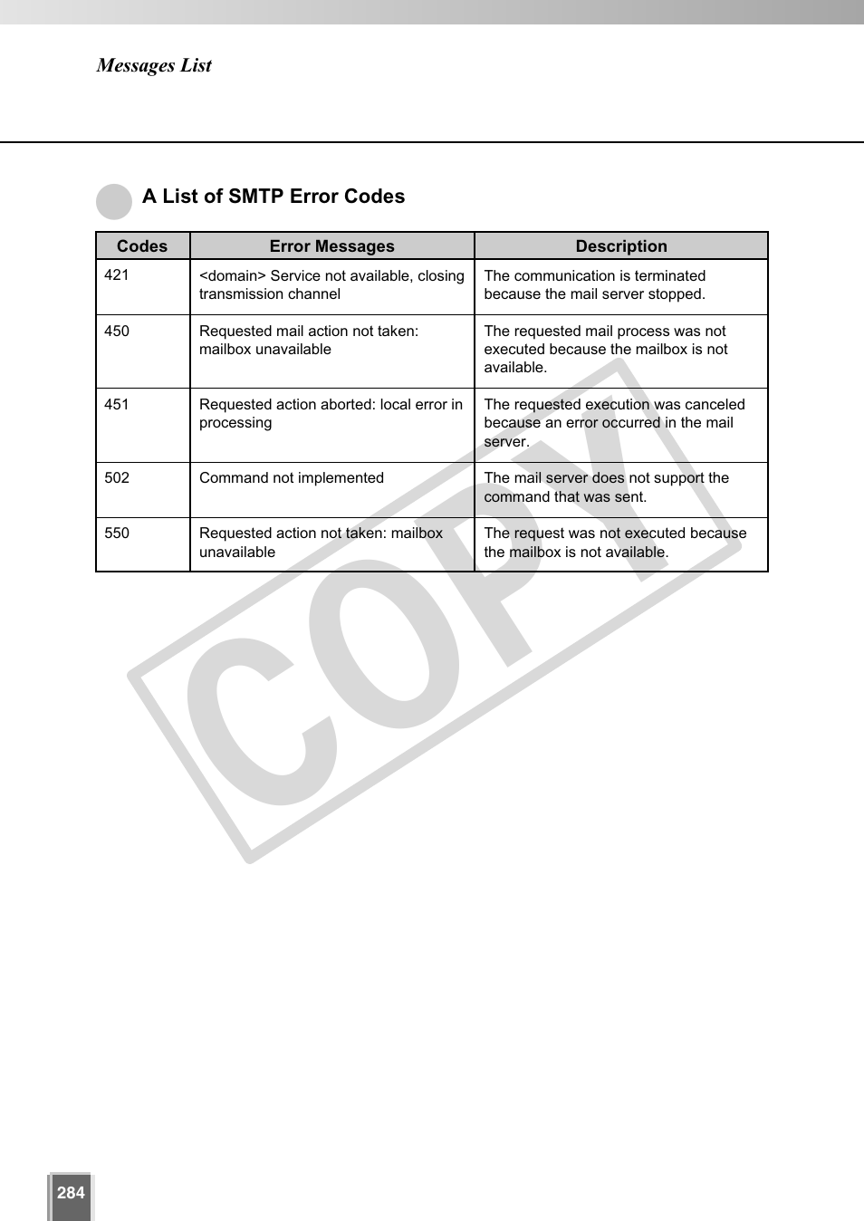 Cop y | Canon VB-C60 User Manual | Page 284 / 302