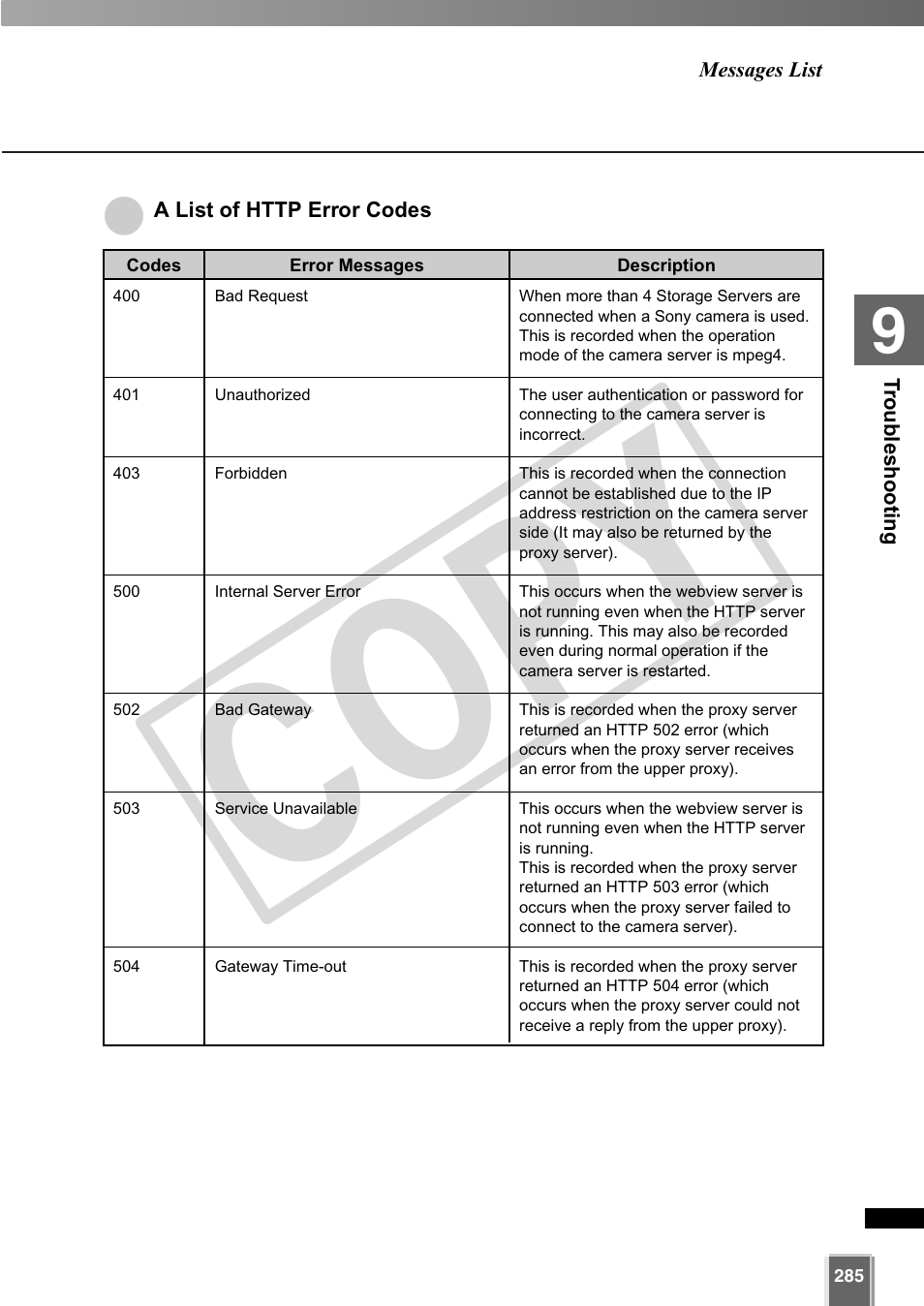 Cop y | Canon VB-C60 User Manual | Page 285 / 302