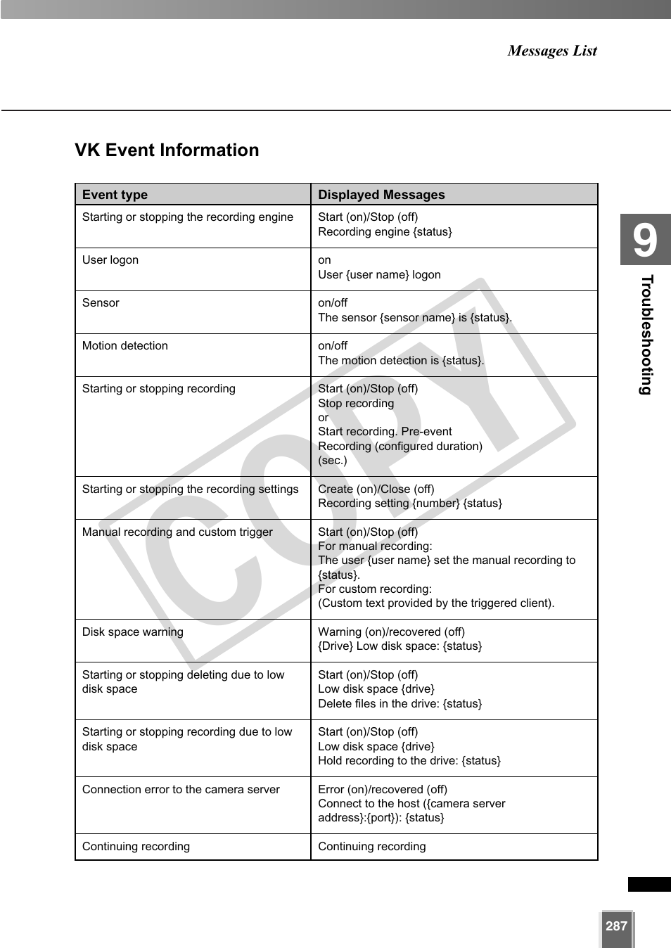 Cop y | Canon VB-C60 User Manual | Page 287 / 302