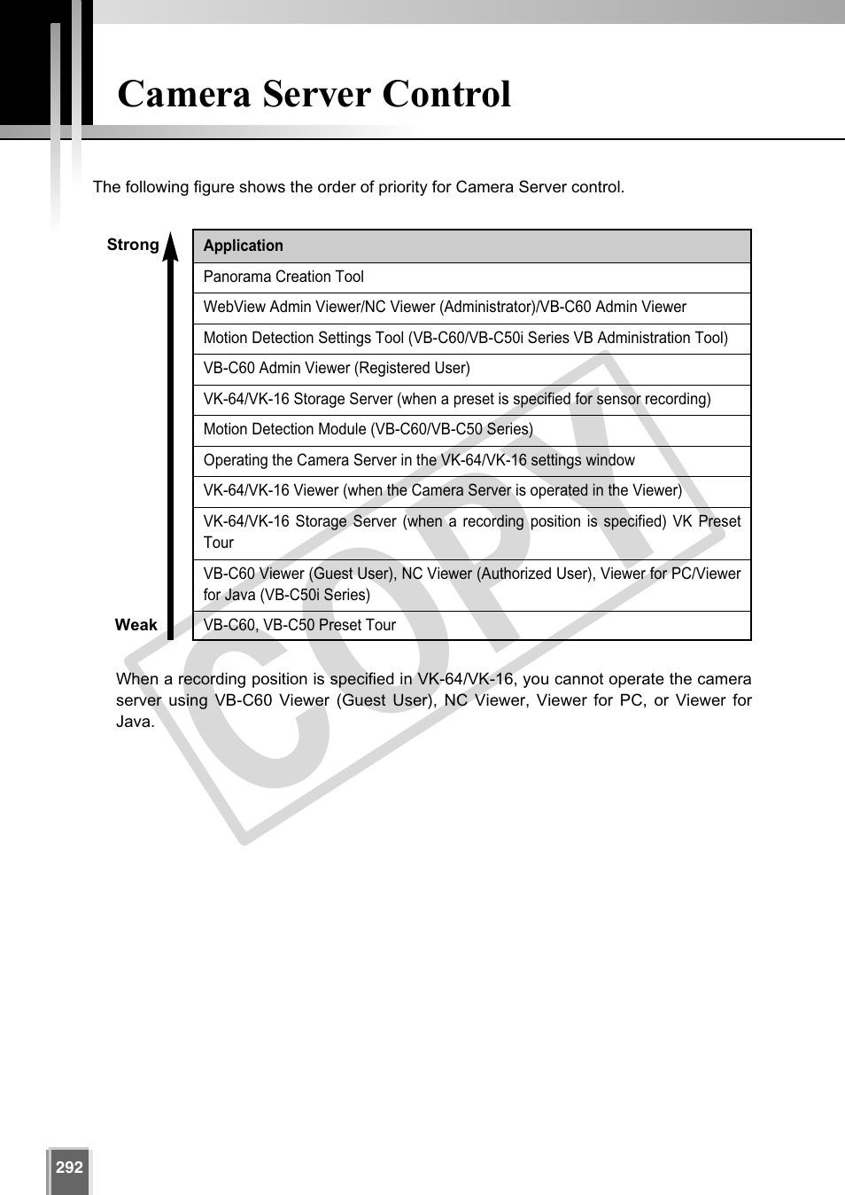 Cop y | Canon VB-C60 User Manual | Page 292 / 302