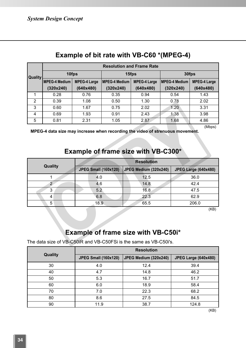 Cop y, Example of frame size with vb-c50i, Example of frame size with vb-c300 | Example of bit rate with vb-c60 *(mpeg-4) | Canon VB-C60 User Manual | Page 34 / 302