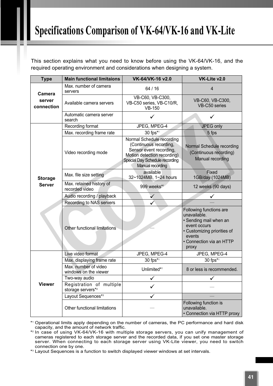 Cop y | Canon VB-C60 User Manual | Page 41 / 302