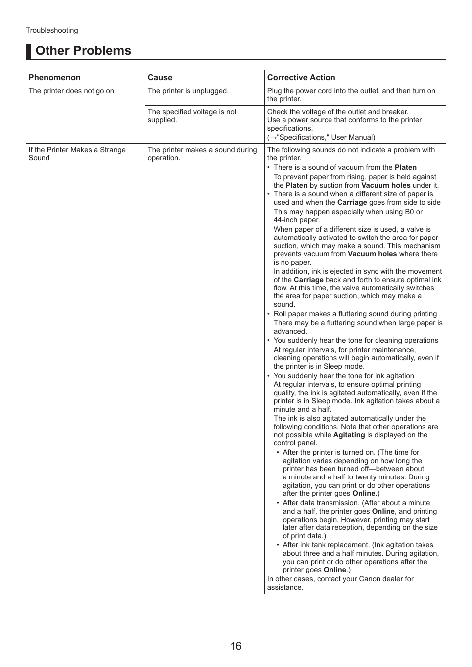 Other problems | Canon imagePROGRAF iPF815 MFP M40 User Manual | Page 16 / 52