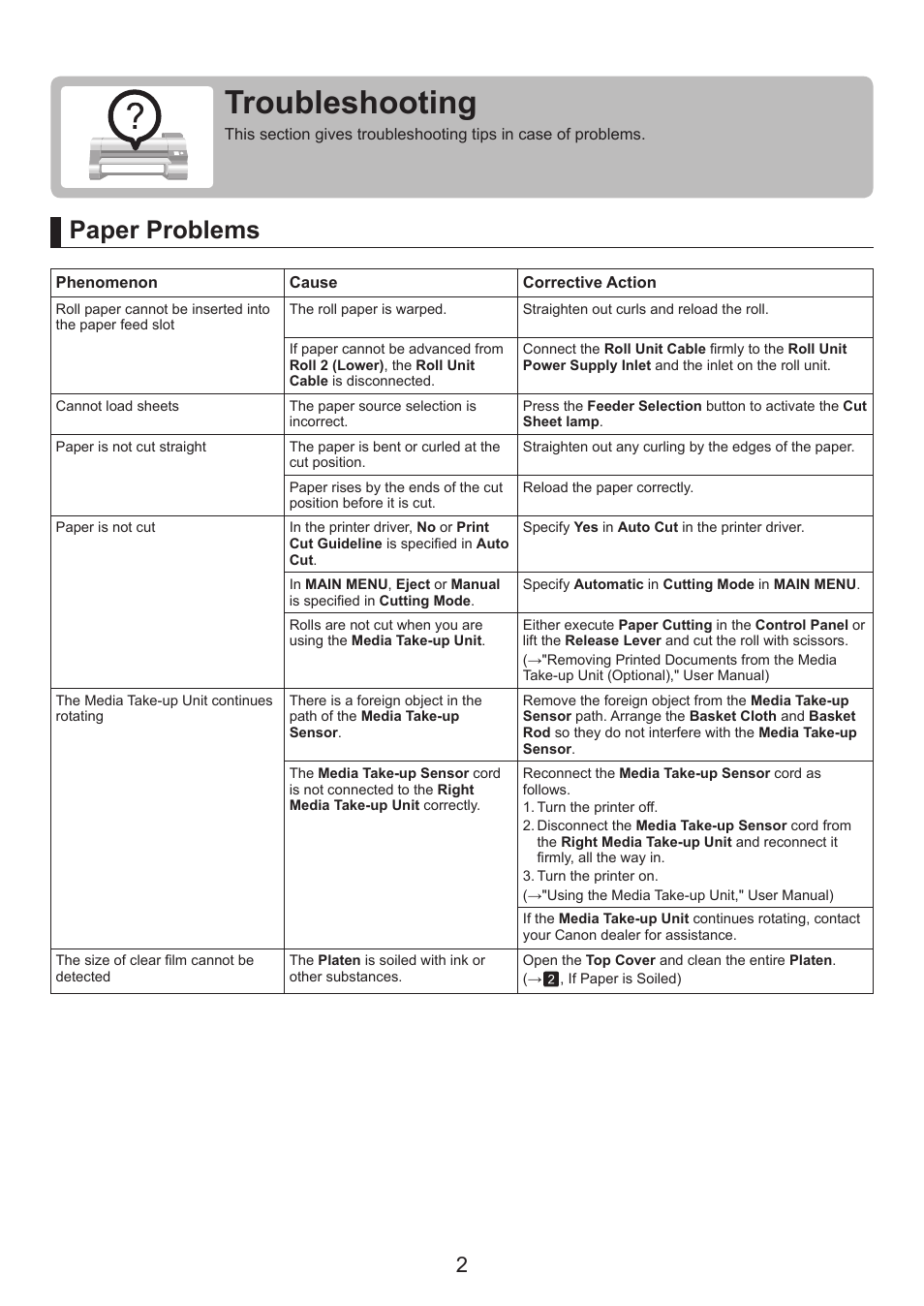 Troubleshooting, Paper problems | Canon imagePROGRAF iPF815 MFP M40 User Manual | Page 2 / 52