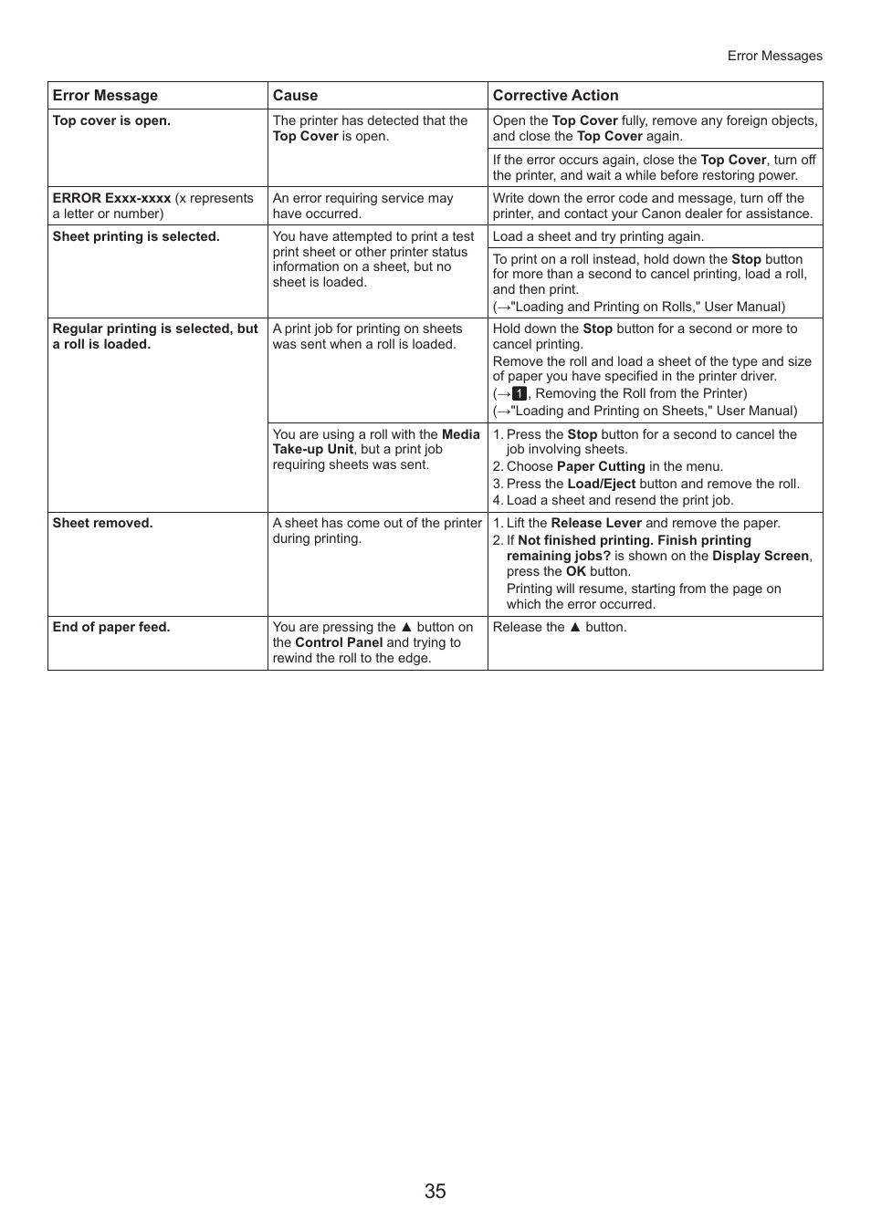 Canon imagePROGRAF iPF815 MFP M40 User Manual | Page 35 / 52