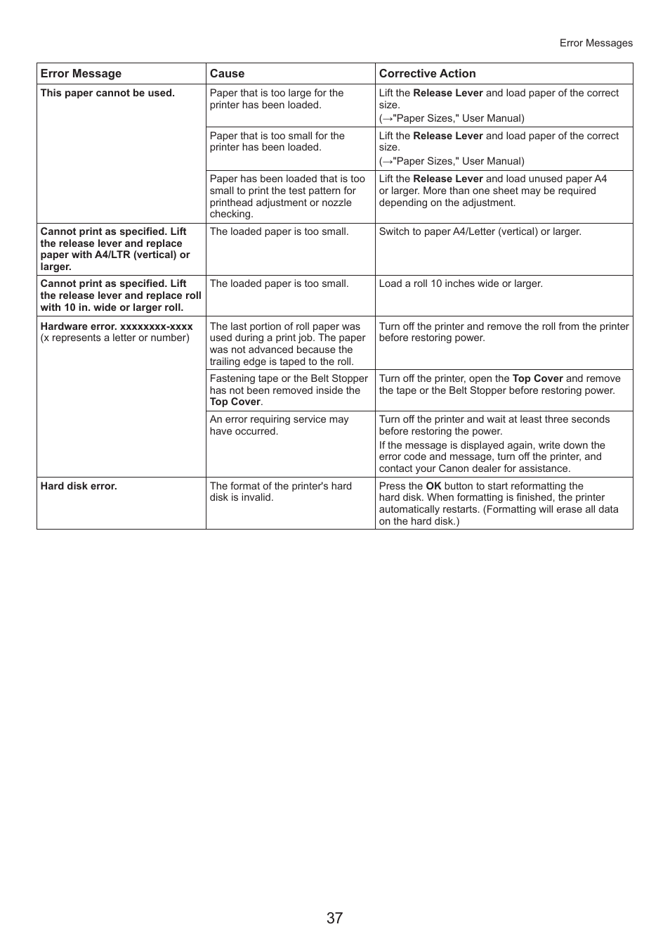 Canon imagePROGRAF iPF815 MFP M40 User Manual | Page 37 / 52