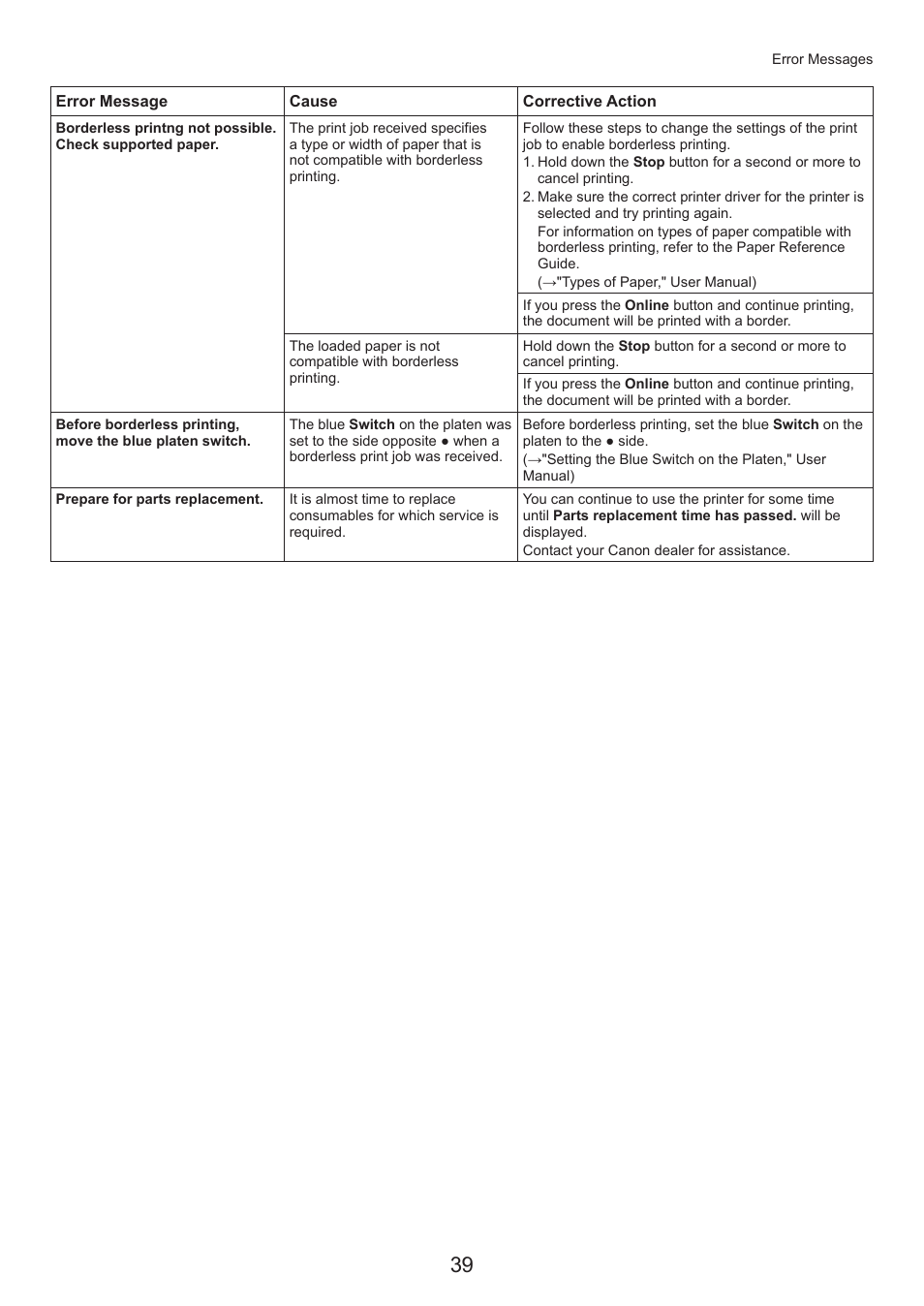 Canon imagePROGRAF iPF815 MFP M40 User Manual | Page 39 / 52