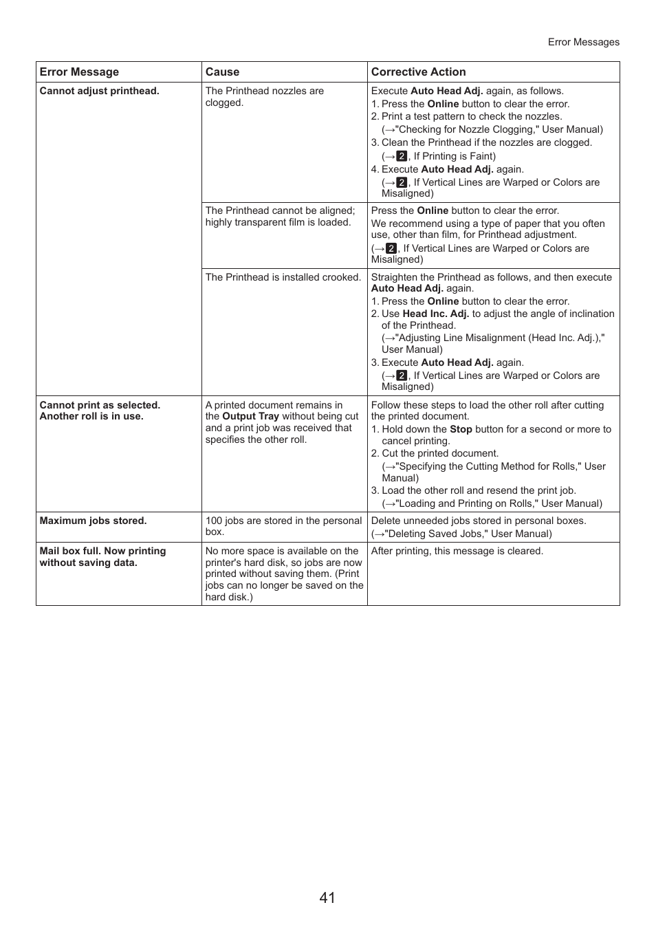 Canon imagePROGRAF iPF815 MFP M40 User Manual | Page 41 / 52