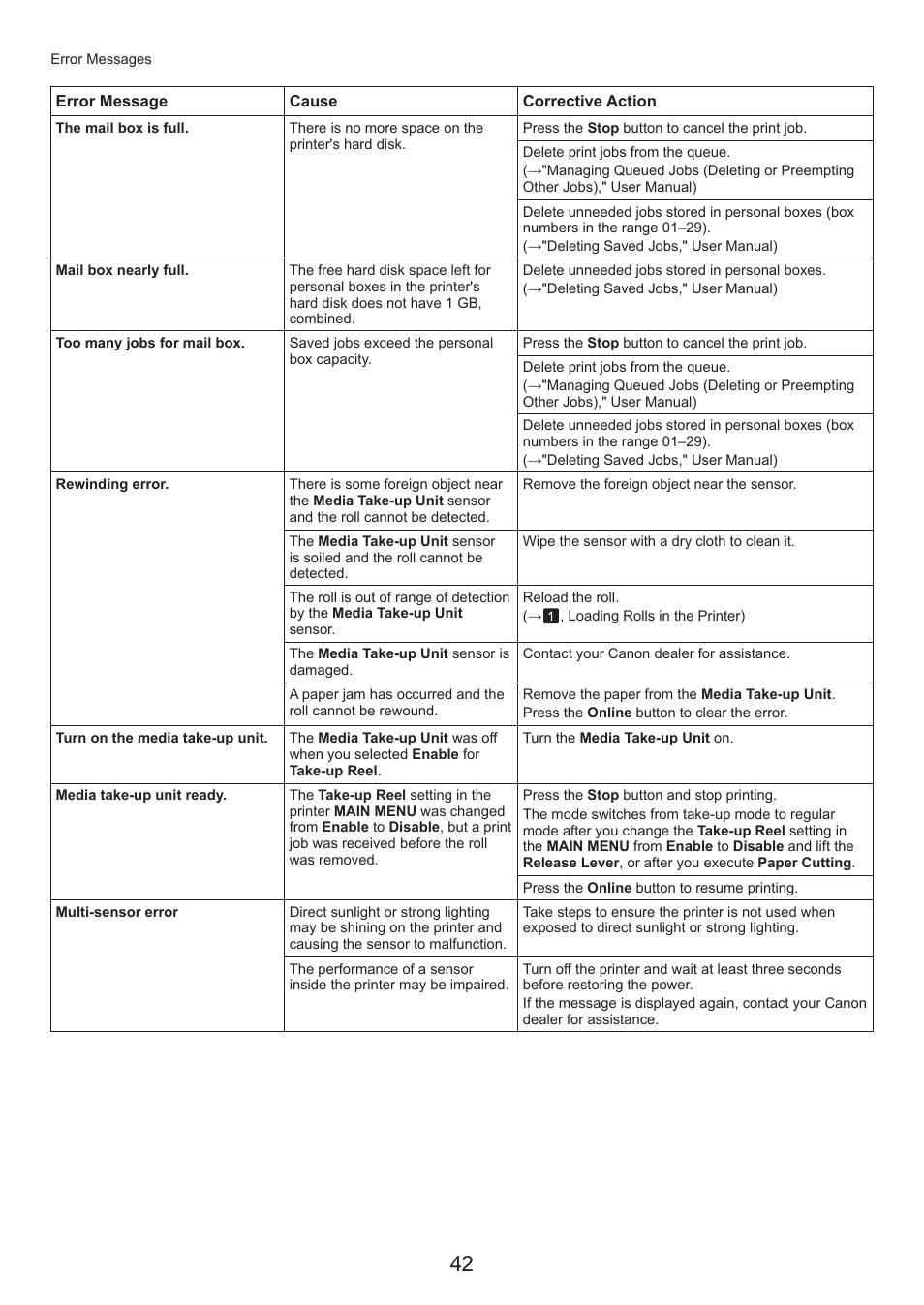 Canon imagePROGRAF iPF815 MFP M40 User Manual | Page 42 / 52