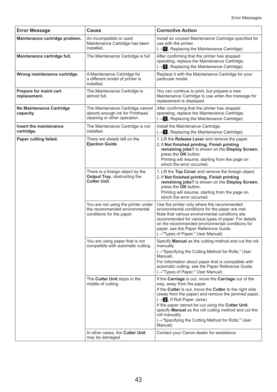 Canon imagePROGRAF iPF815 MFP M40 User Manual | Page 43 / 52