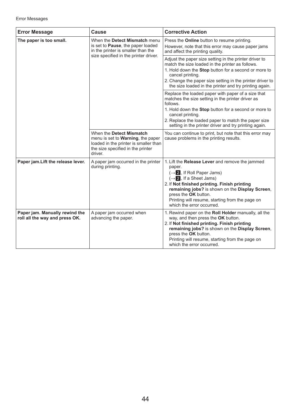 Canon imagePROGRAF iPF815 MFP M40 User Manual | Page 44 / 52