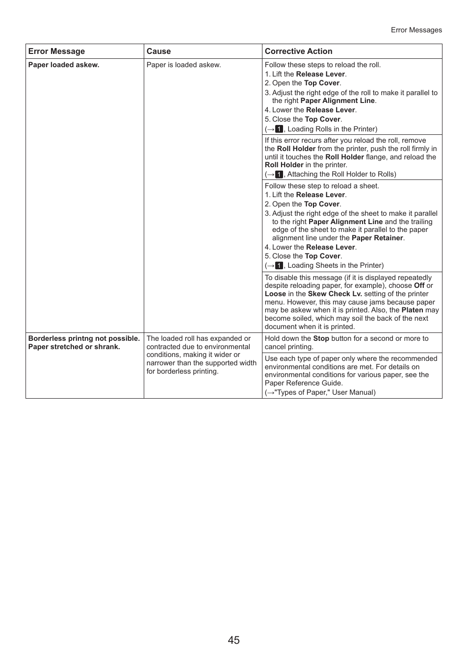 Canon imagePROGRAF iPF815 MFP M40 User Manual | Page 45 / 52