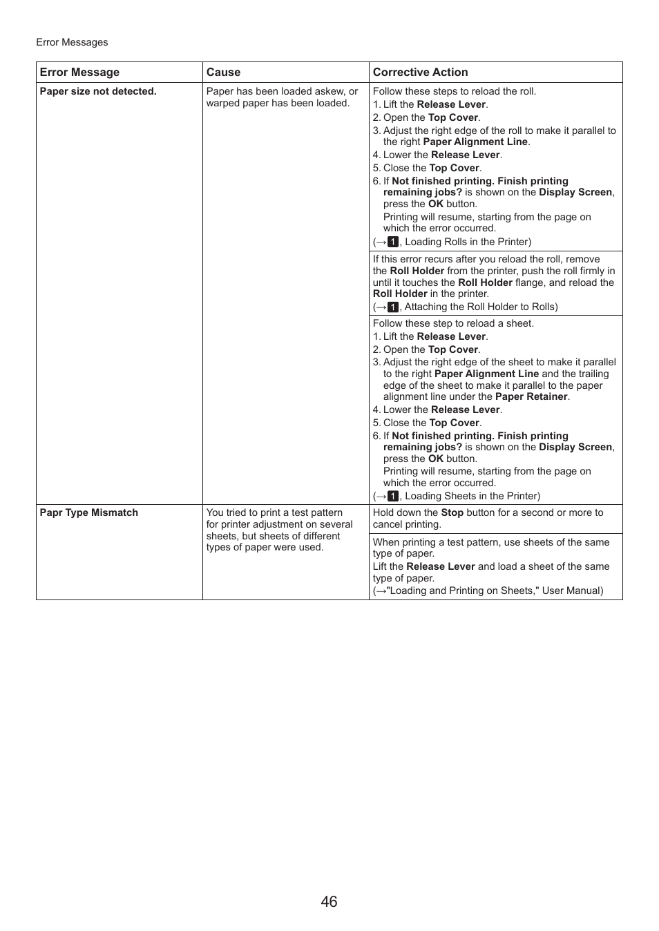 Canon imagePROGRAF iPF815 MFP M40 User Manual | Page 46 / 52