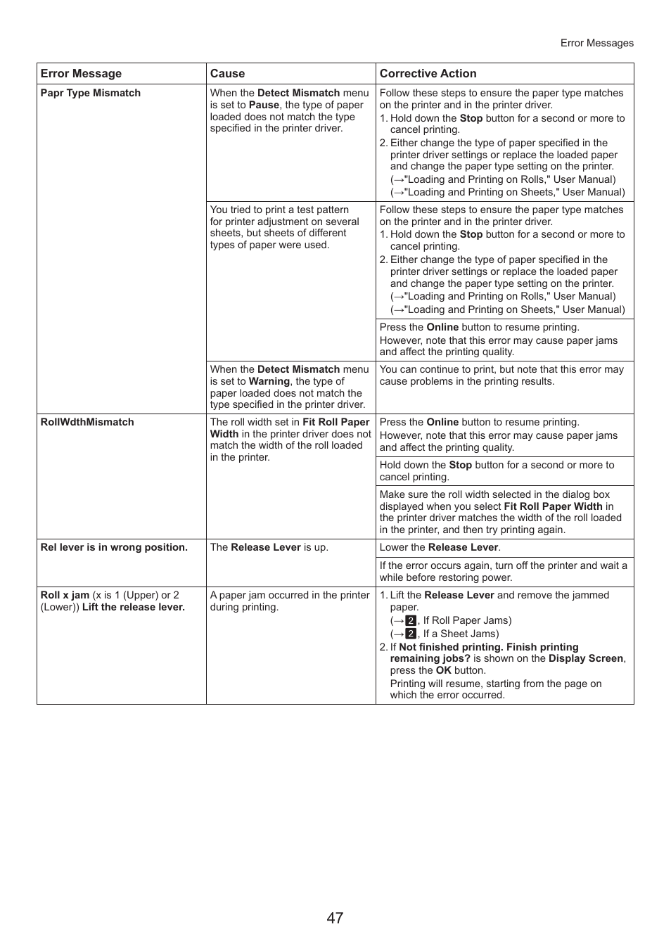 Canon imagePROGRAF iPF815 MFP M40 User Manual | Page 47 / 52