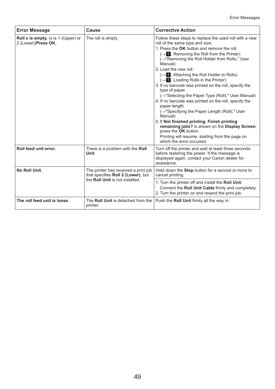 Canon imagePROGRAF iPF815 MFP M40 User Manual | Page 49 / 52